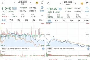 打得可以！珀尔特尔半场8中5拿到10分5篮板