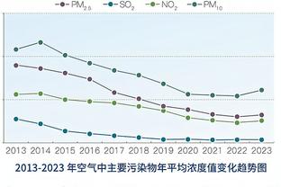 进球网：帕尔梅拉斯要求留恩德里克到12月，皇马4月给回应