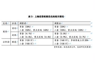 内维尔：我对比苏马没有同情，热刺有些球员一赛季被罚下两三次