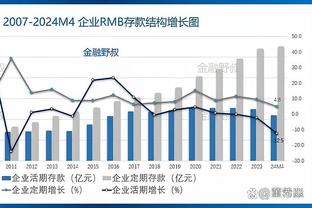 半场-麦肯尼两助弗拉霍维奇双响 尤文2-2弗洛西诺内