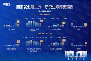 必威手机官网电话客服电话截图1