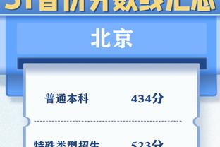 攻防俱佳！霍姆格伦16中8拿到19分7板2断3帽 正负值+18