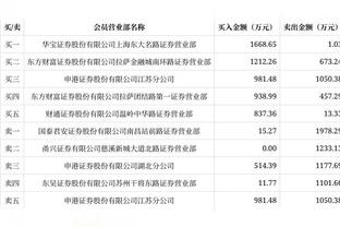 火箭今日主场战爵士 布洛克状态降级 今日确认缺阵