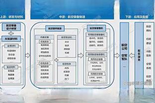 半岛综合体育平台登录不上截图2