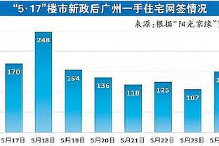 尤文本轮意甲大名单：弗拉霍维奇领衔，小基耶萨&洛卡特利缺席